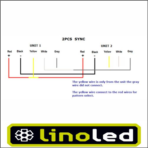 led flitser 4×3 watt amber 12-24 volt synchronisatie 2 linoled.nl