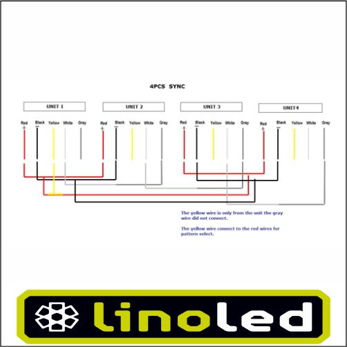 led flitser 4×3 watt amber 12-24 volt synchronisatie 4 linoled.nl